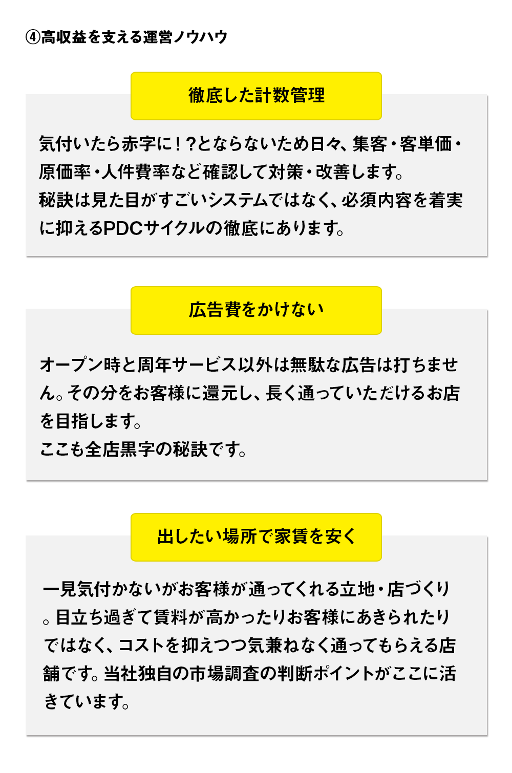 高収益を支える運営ノウハウ